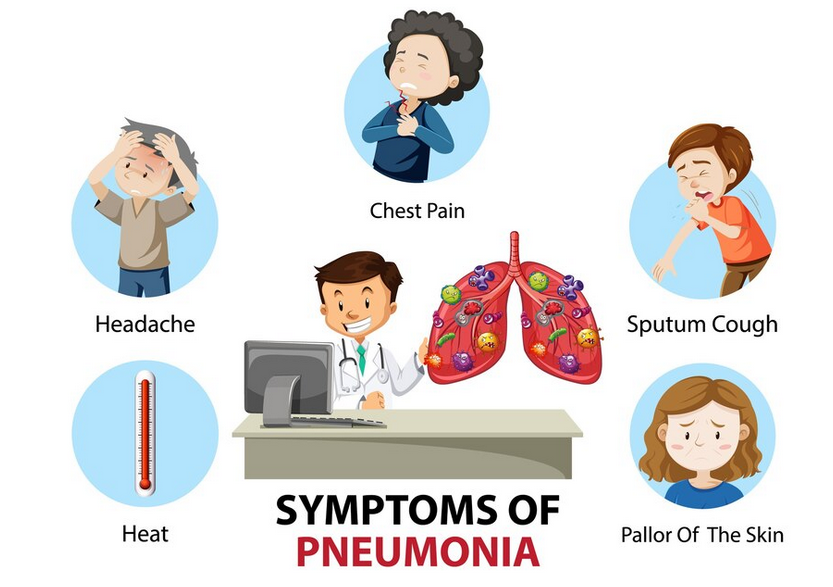 اعراض التهابات الجهاز التنفسي السفلي